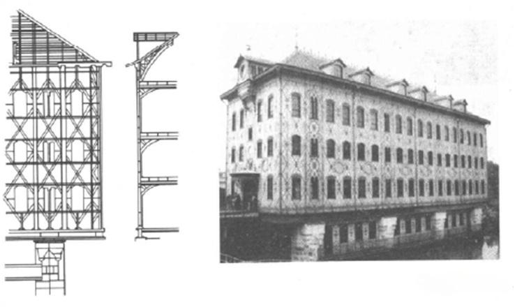 Geschiedenis van de ontwikkeling van staalstructuren in gebouwen met meerdere hoge opkomst
